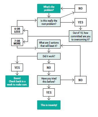 FlowChart.jpg