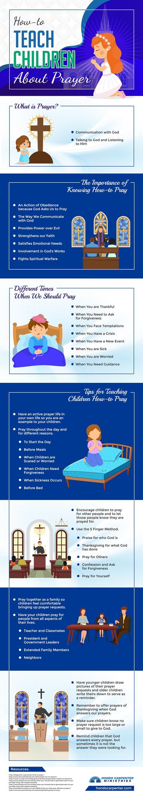 How-to-Teach-Children-About-Prayer.jpg
