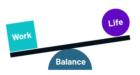 Work Life Balance_Contents